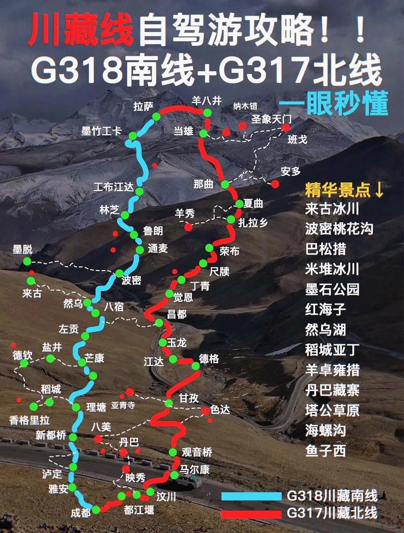 川藏线自驾旅游攻略，如何规划一次难忘的旅程？-图3