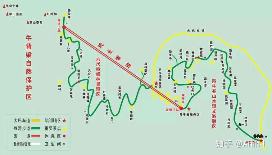 探索牛背梁，一份详尽的旅游攻略，你准备好了吗？-图1