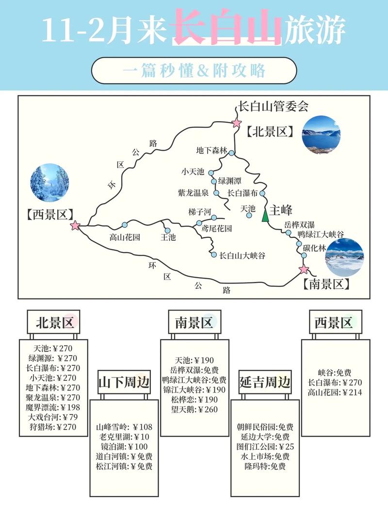 8月前往长白山旅游，有哪些必知的攻略和注意事项？-图3