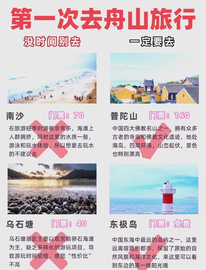 南沙群岛旅游攻略，如何规划一次难忘的海岛之旅？-图1