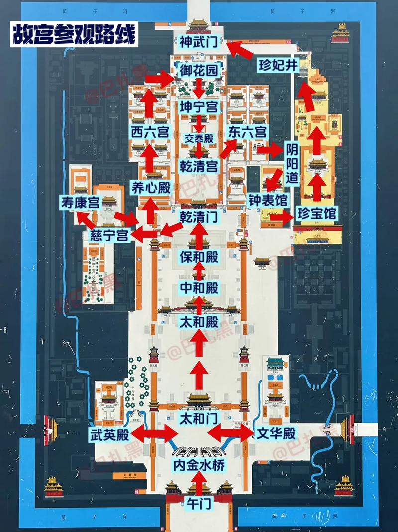 北京旅游故宫攻略，如何充分领略紫禁城的魅力？-图2