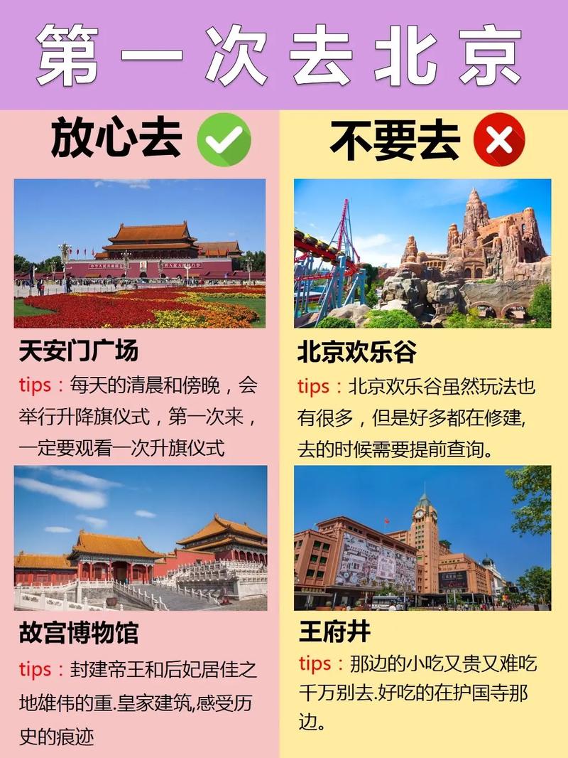 北京带父母旅游，有哪些攻略推荐？-图2