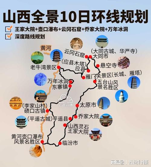 山西旅游攻略自驾游，如何规划一次完美的山西自驾之旅？-图2