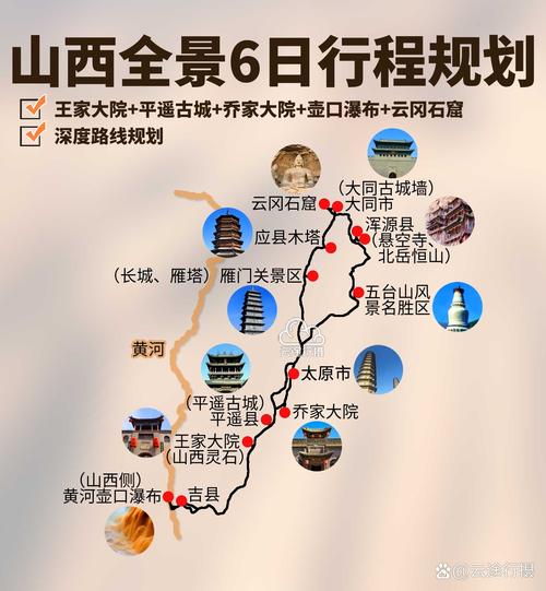 山西旅游攻略自驾游，如何规划一次完美的山西自驾之旅？-图1