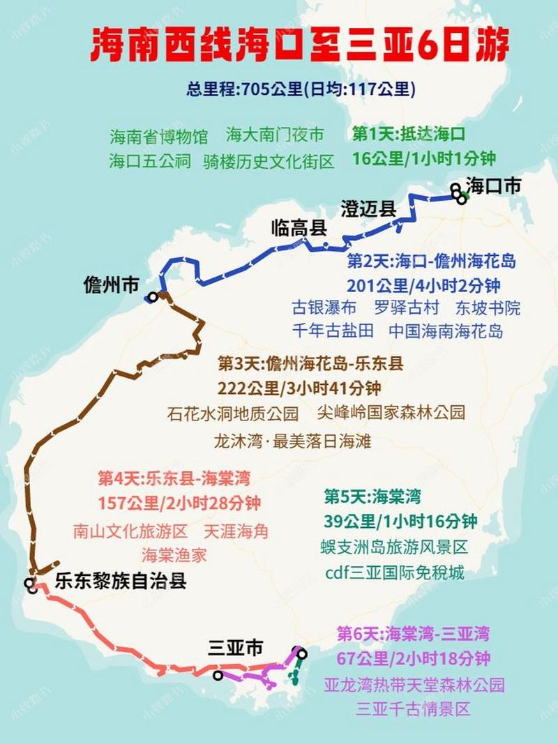 海南西线旅游攻略，如何玩转这片神秘而美丽的海岸线？-图1