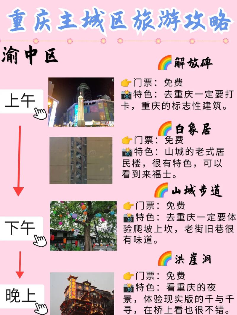 五一小长假，如何规划一场完美的旅行？-图1