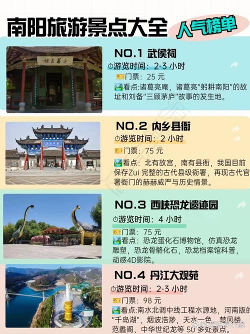 南阳有哪些值得一游的旅游景点？——全面攻略指南-图3