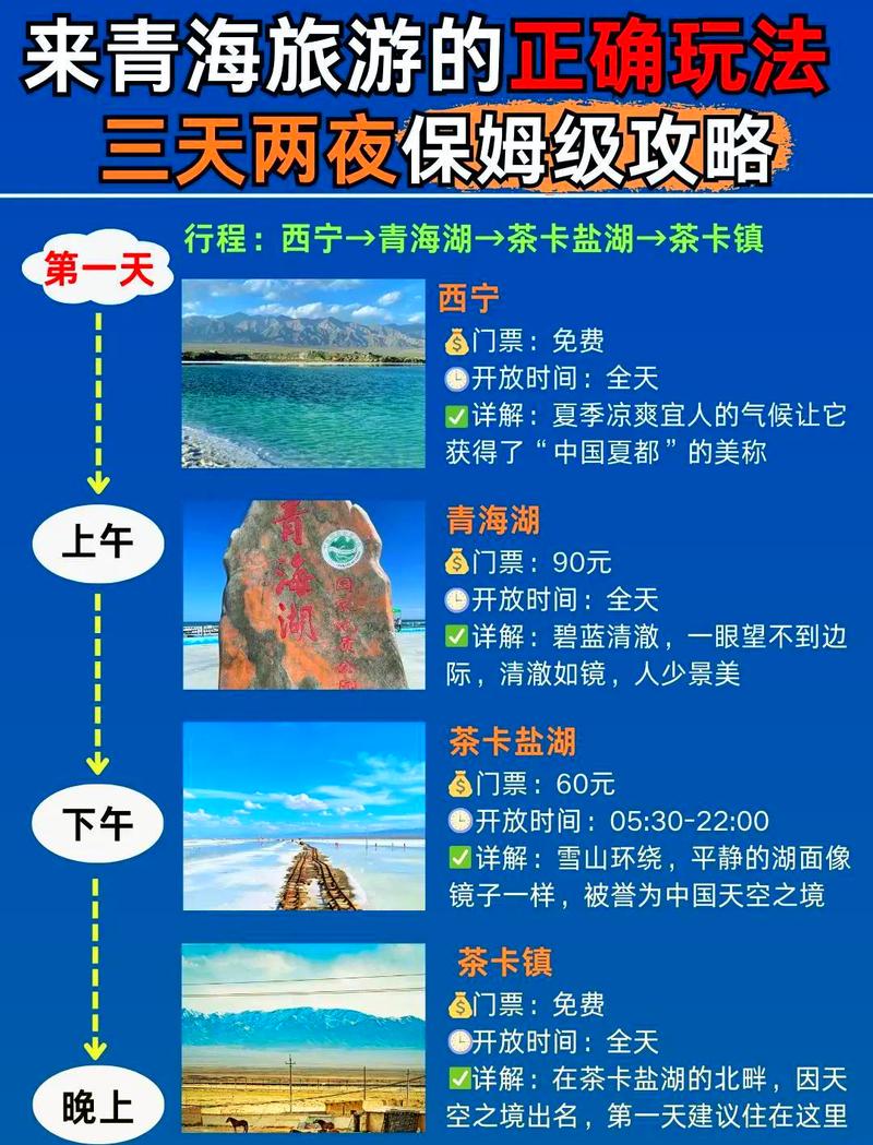 如何制定一份完美的互助旅游攻略？-图1