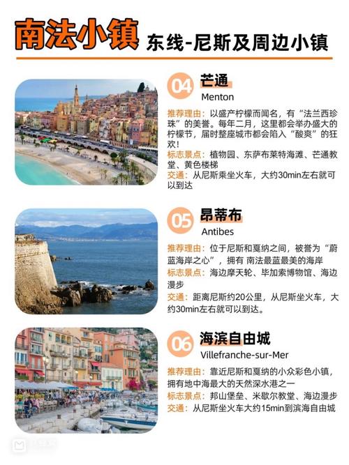 南法旅游攻略，如何规划一次完美的南法之旅？-图2