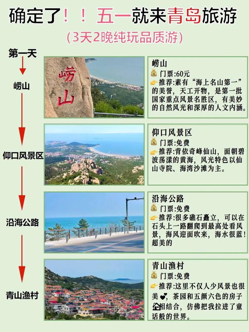 青岛五一旅游攻略，如何规划一次完美的假期之旅？-图3