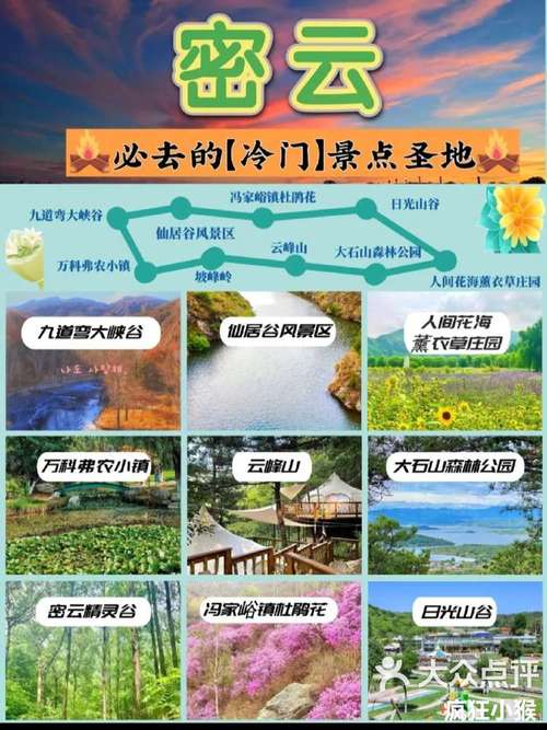 北京密云旅游攻略，如何规划一次完美的旅行体验？-图1