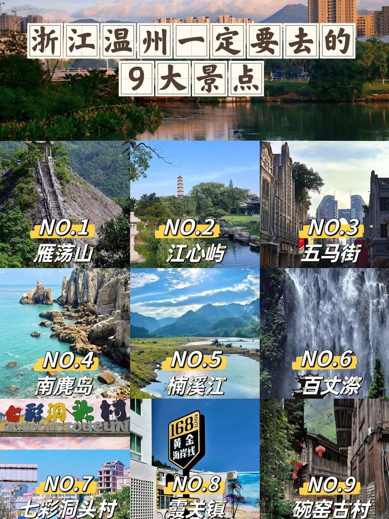 温州市旅游攻略，如何规划一次完美的温州之旅？-图3