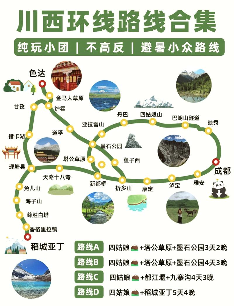 甘孜县旅游攻略，如何规划一次完美的旅行体验？-图2