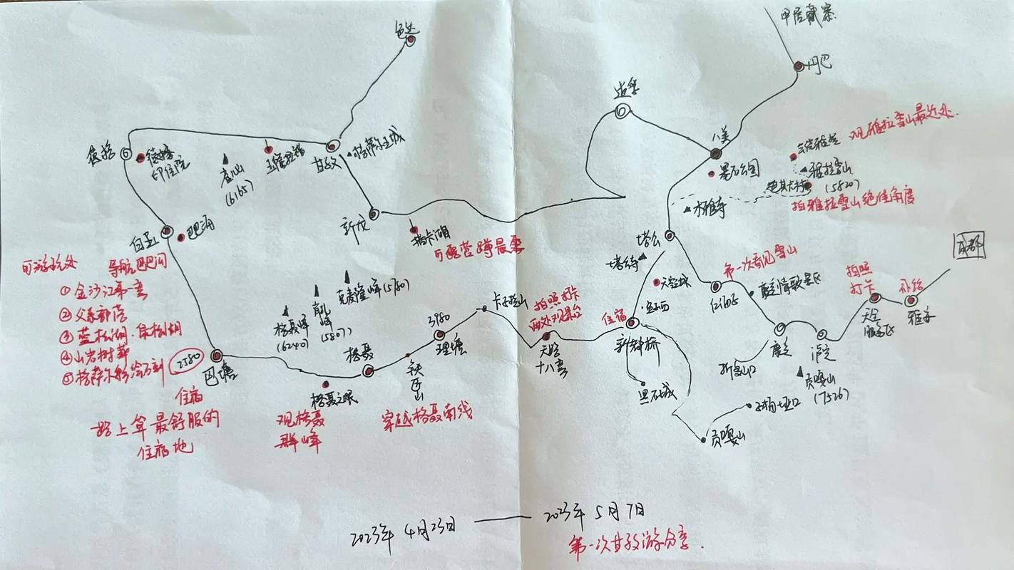 甘孜县旅游攻略，如何规划一次完美的旅行体验？-图3