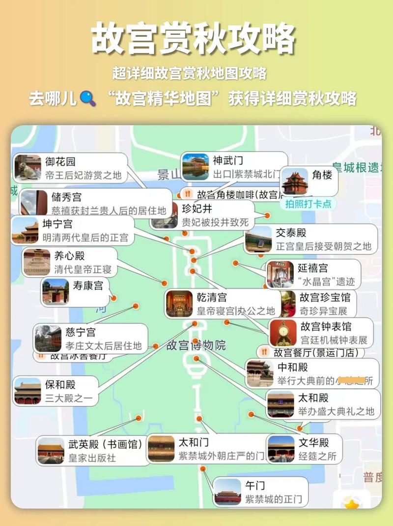 北京秋天旅游攻略，如何玩转金秋时节的京城美景？-图3