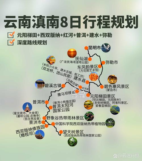 滇东南旅游攻略，如何规划一次完美的旅行？-图3