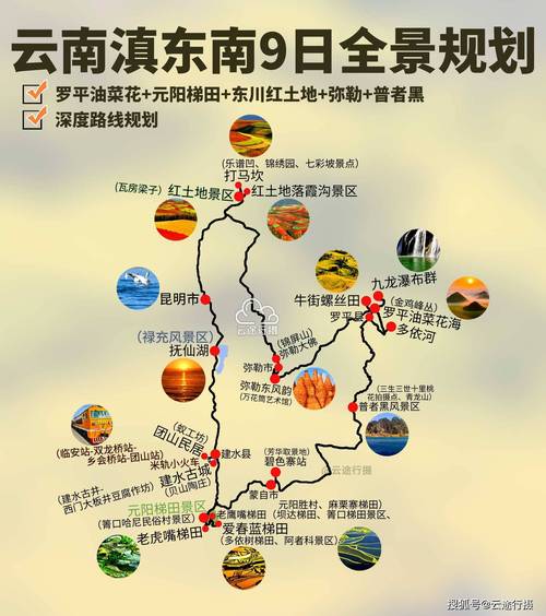 滇东南旅游攻略，如何规划一次完美的旅行？-图1