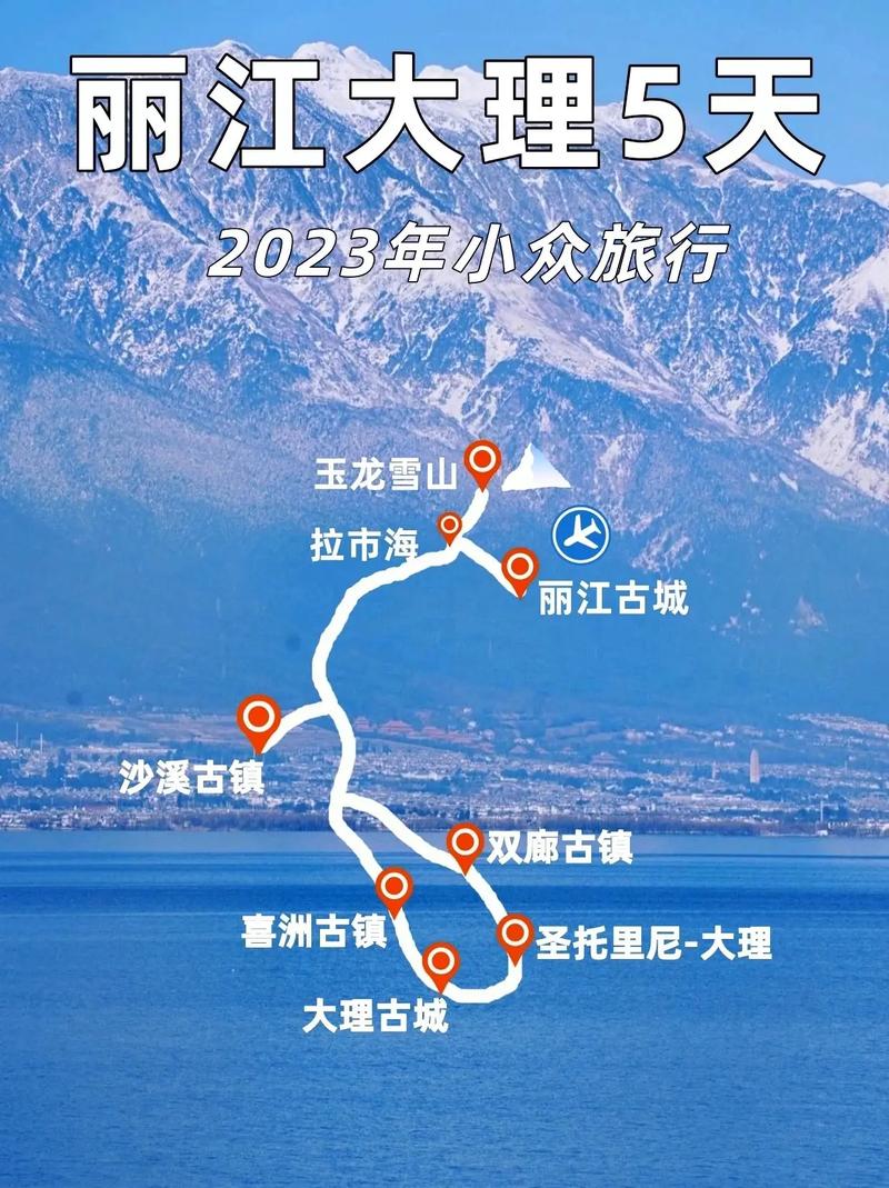 大理到丽江旅游攻略，如何规划一次完美的旅行？-图2