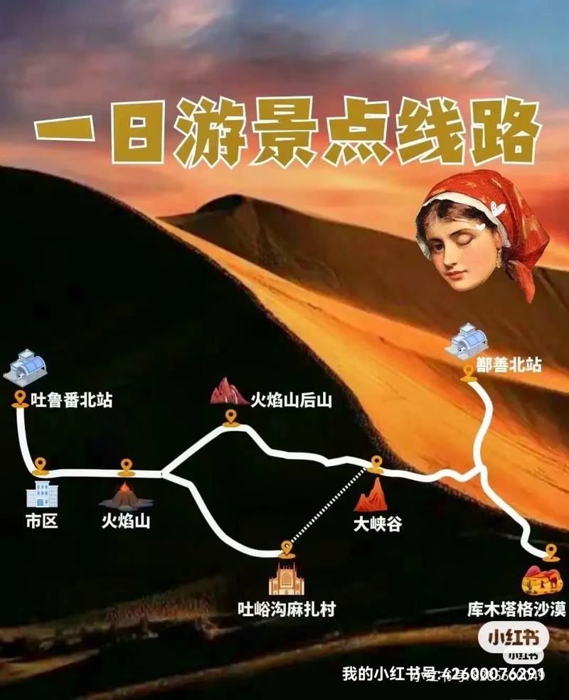 吐鲁番旅游攻略，如何规划一次完美的旅行？-图2