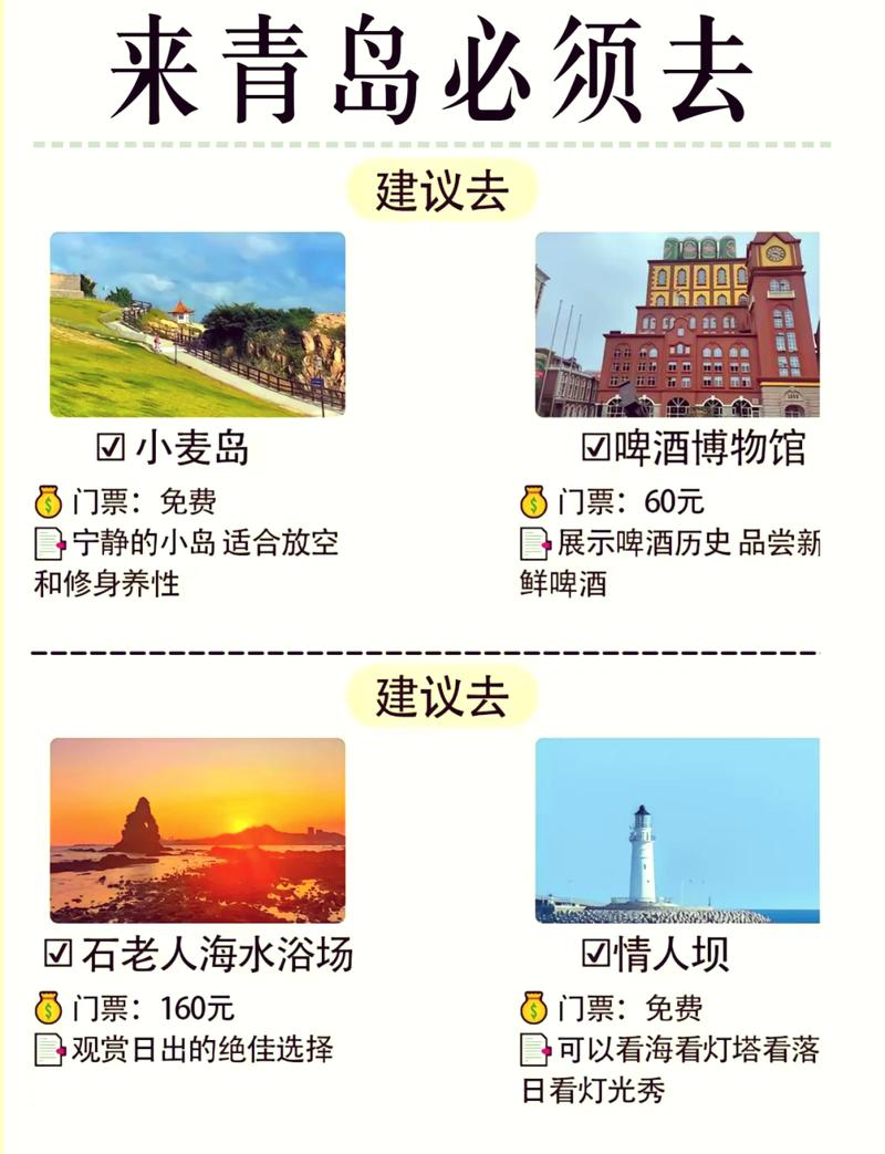 青岛北站旅游攻略，如何玩转这座美丽的海滨城市？-图1