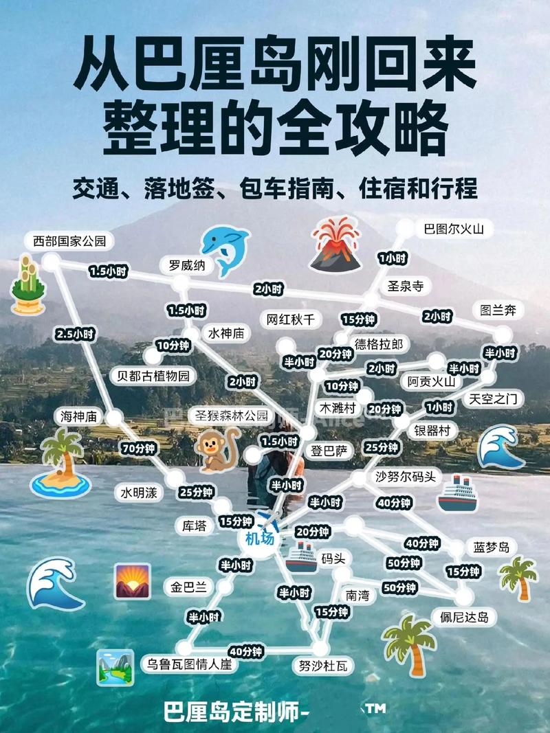 巴厘岛旅游攻略大全，如何玩转这座热带天堂？-图1