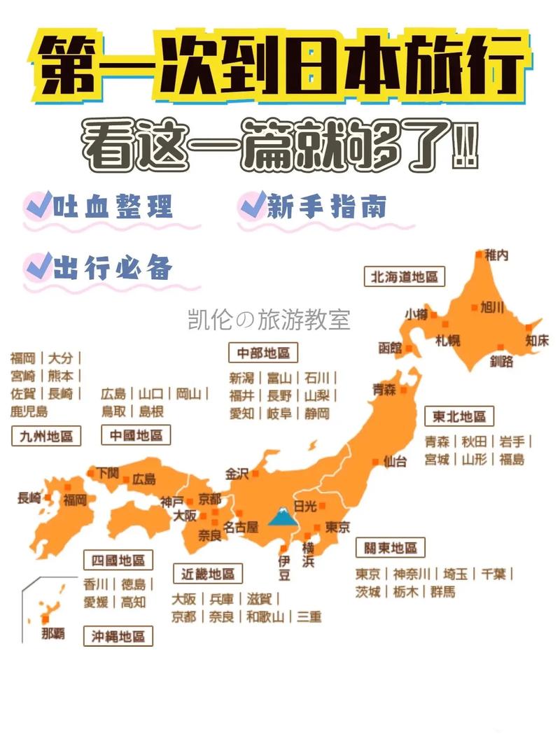 如何规划一次完美的日本樱花旅游之旅？-图1