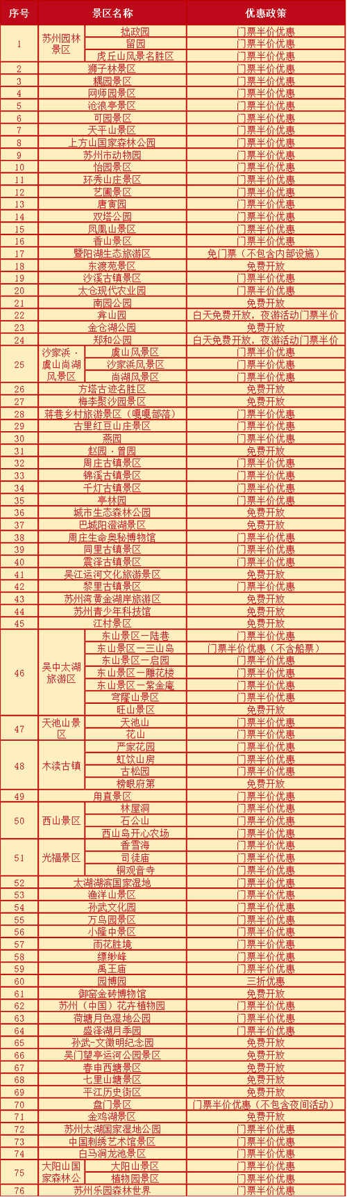 春节江苏旅游攻略，如何规划一次难忘的假期之旅？-图1