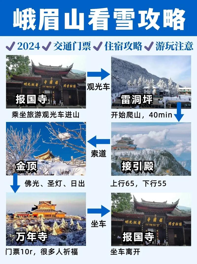 四川峨眉山旅游攻略，如何规划一次完美的旅程？-图3