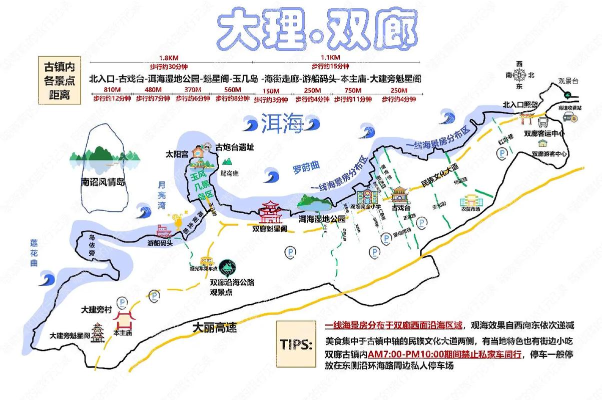 云南双廊旅游攻略，如何玩转这座美丽的古镇？-图2