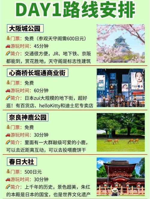 夏季日本旅游攻略，如何规划一次完美的夏日之旅？-图3