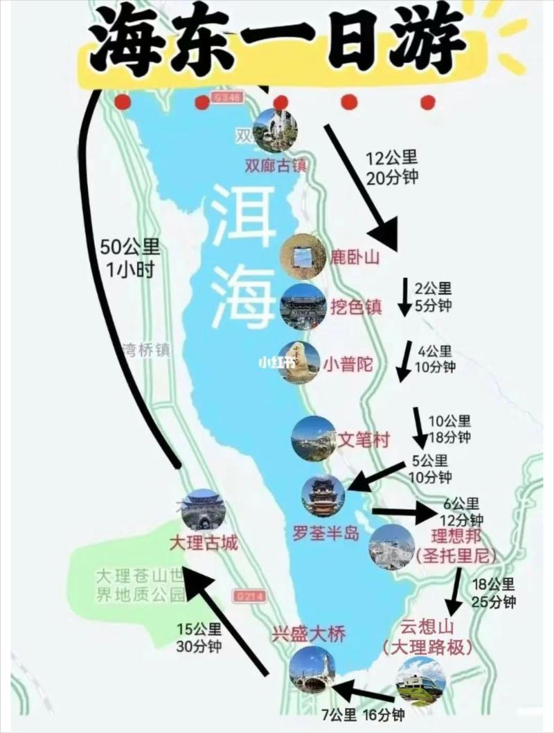 大理海东旅游攻略，如何规划一次完美的旅行体验？-图1