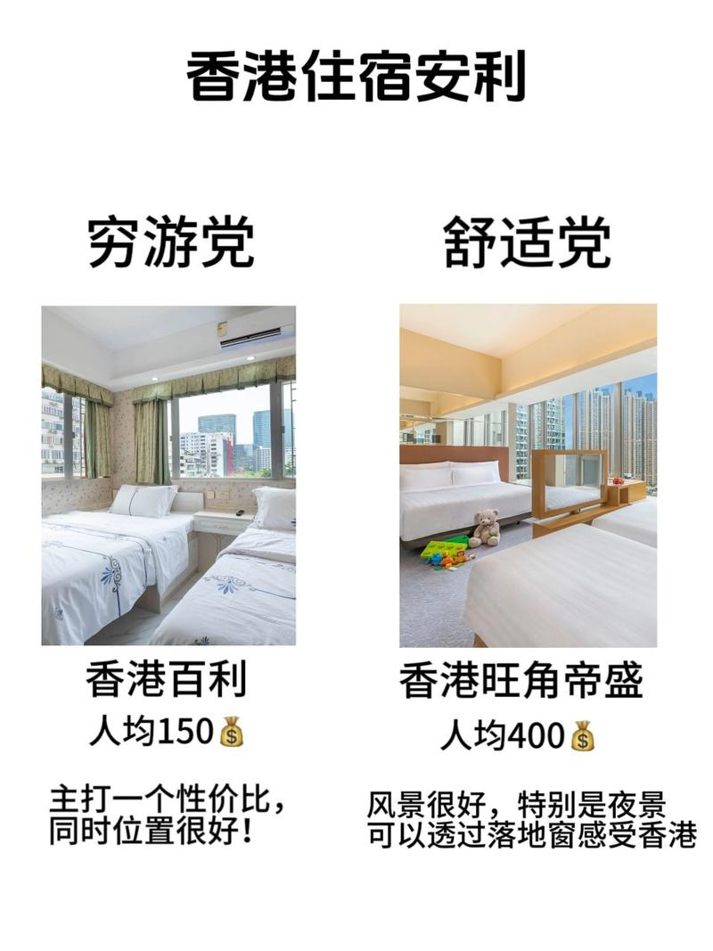 香港旅游住宿全攻略，如何找到最适合你的住宿选择？-图1