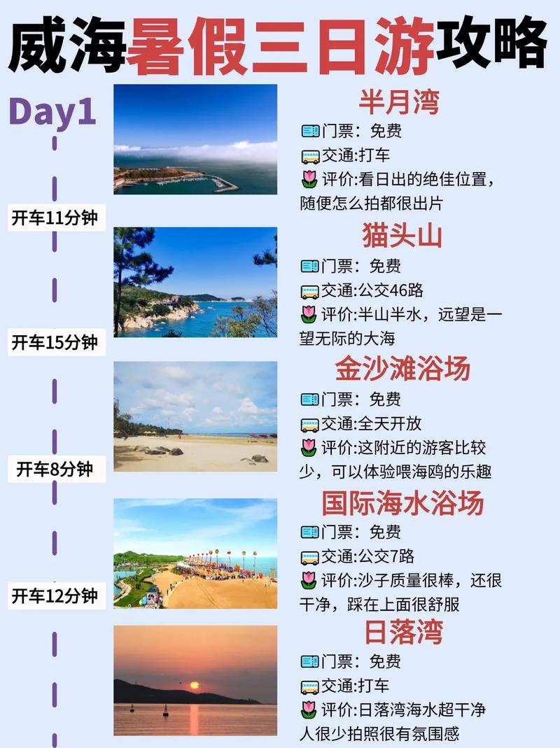 威海三日游，如何玩转这座海滨城市？-图3