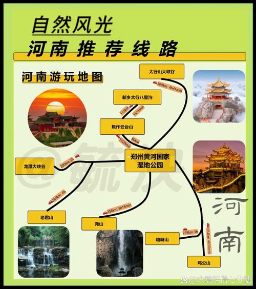 河南旅游全攻略，如何玩转中原大地？-图1