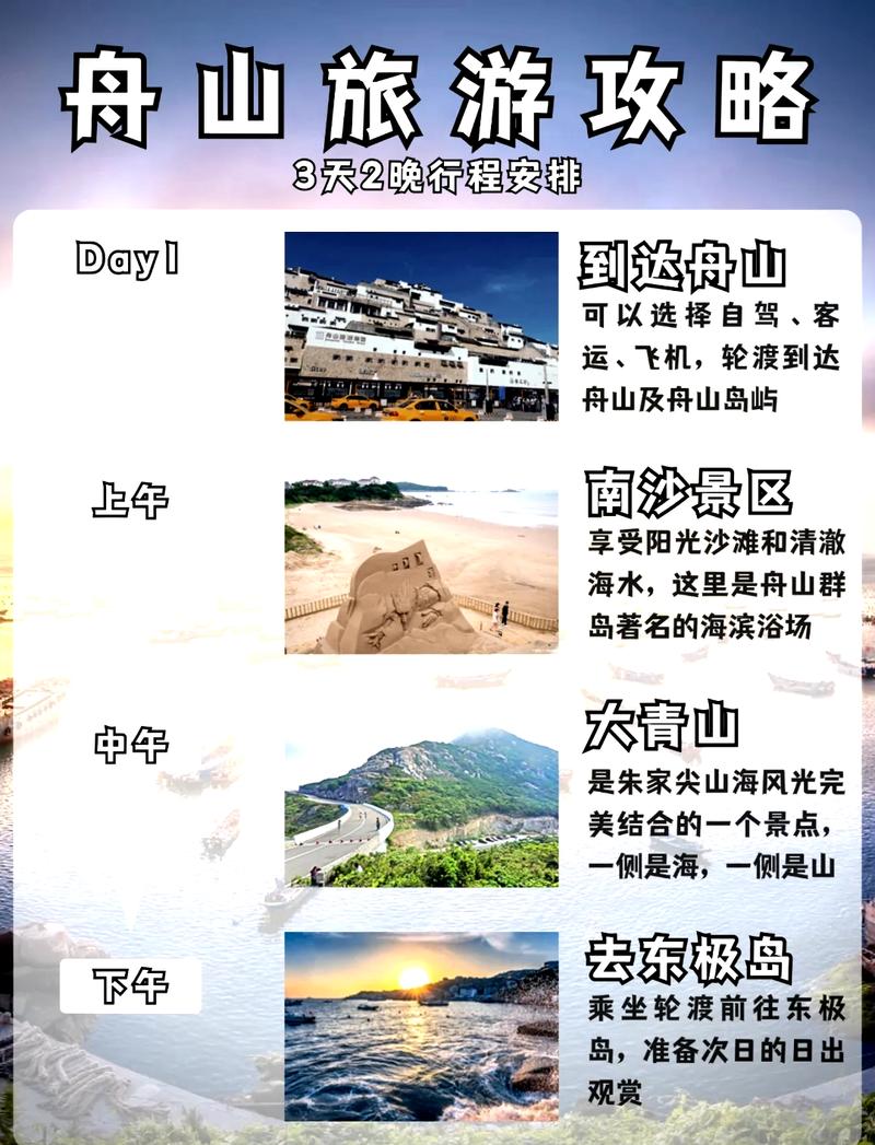 舟山自由行旅游攻略，如何规划一次完美的海岛之旅？-图3