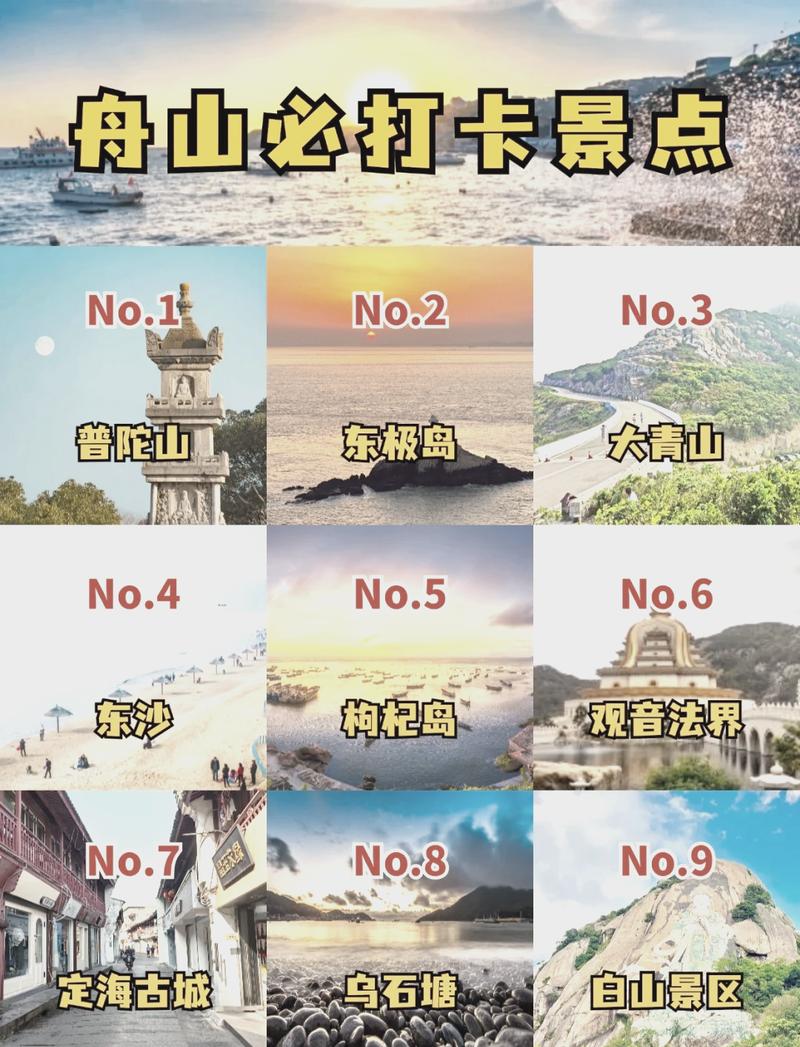 舟山自由行旅游攻略，如何规划一次完美的海岛之旅？-图1