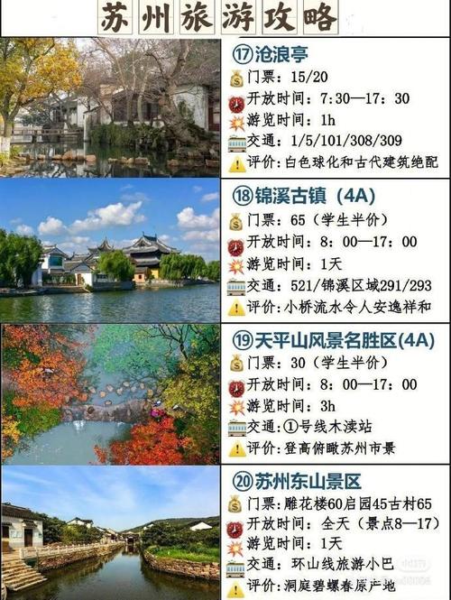 苏州夏季旅游攻略，如何玩转这座古城？-图3