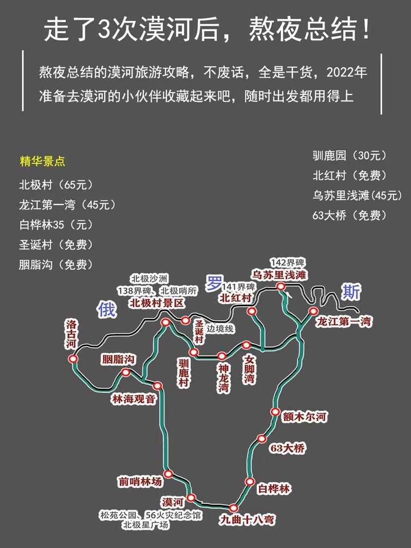 夏季漠河旅游，有哪些不可错过的景点和活动？-图1