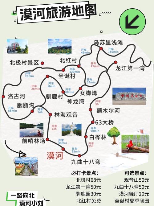 夏季漠河旅游，有哪些不可错过的景点和活动？-图2