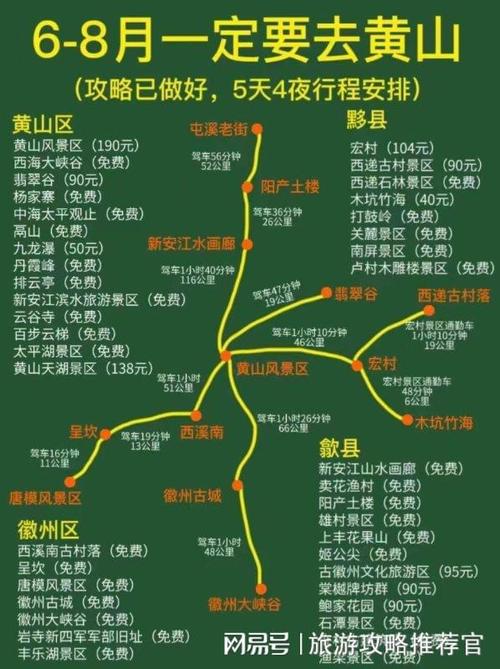 黄山附近有哪些值得一游的旅游胜地？-图2