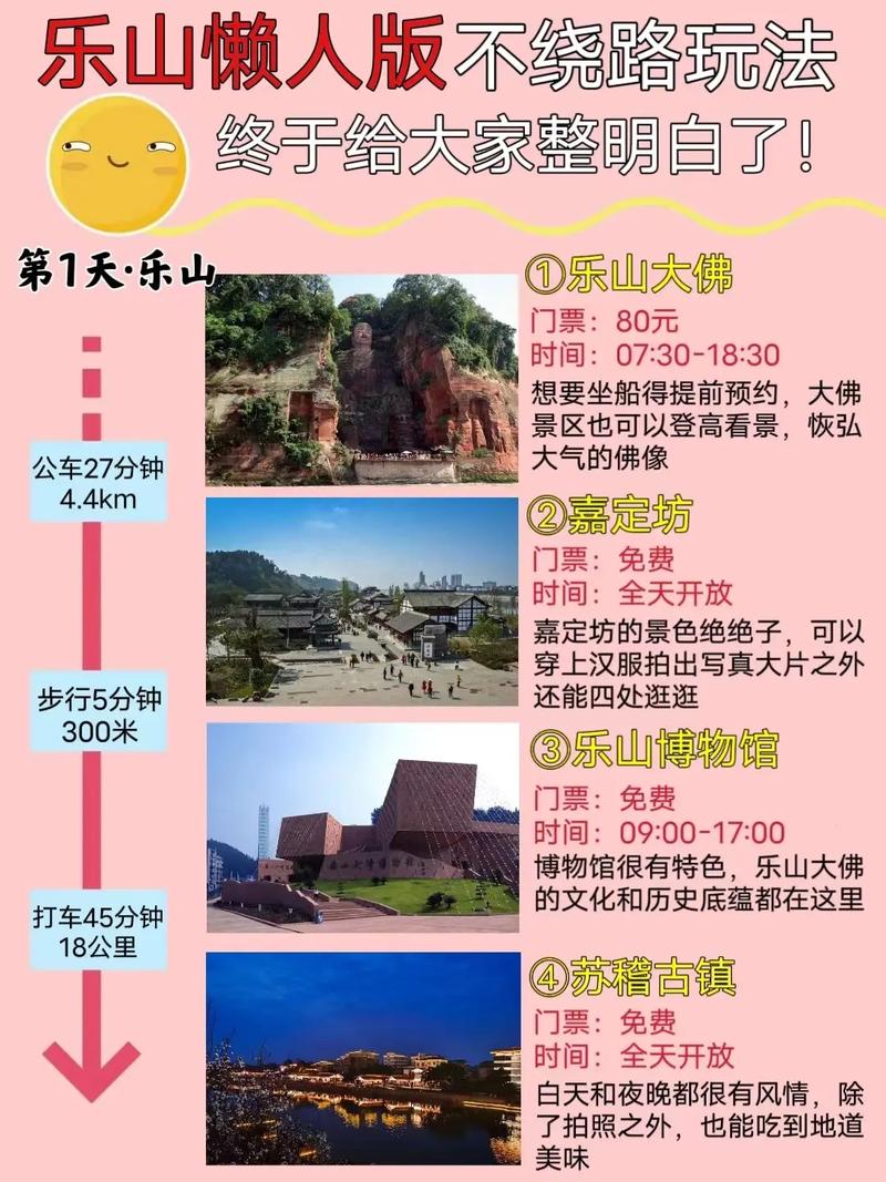 成都到乐山旅游，有哪些必去景点和实用攻略？-图3