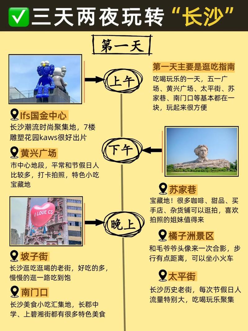 五一三天假期，如何规划完美旅游攻略？-图1