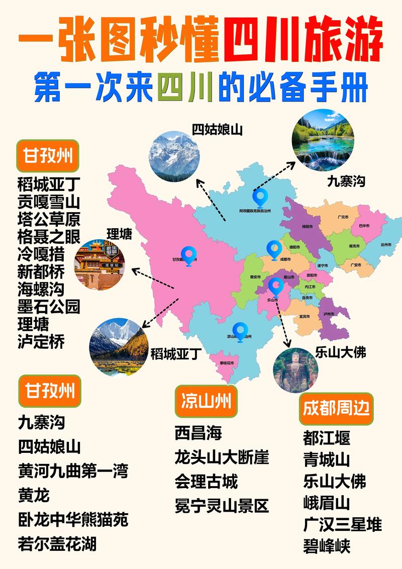 姿源旅游攻略，如何规划一次完美的姿源之旅？-图3