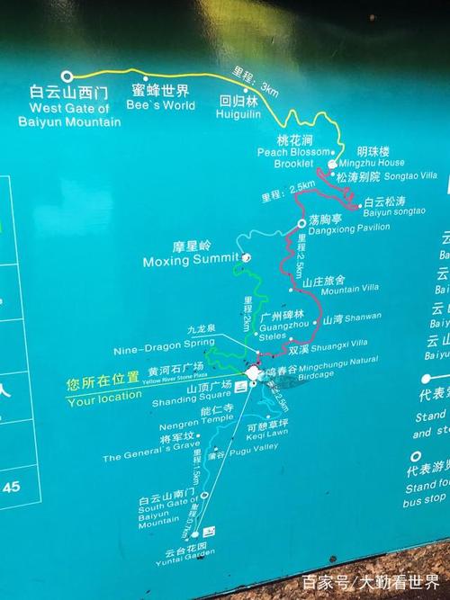 广州白云山旅游攻略，如何规划一次完美的登山之旅？-图3