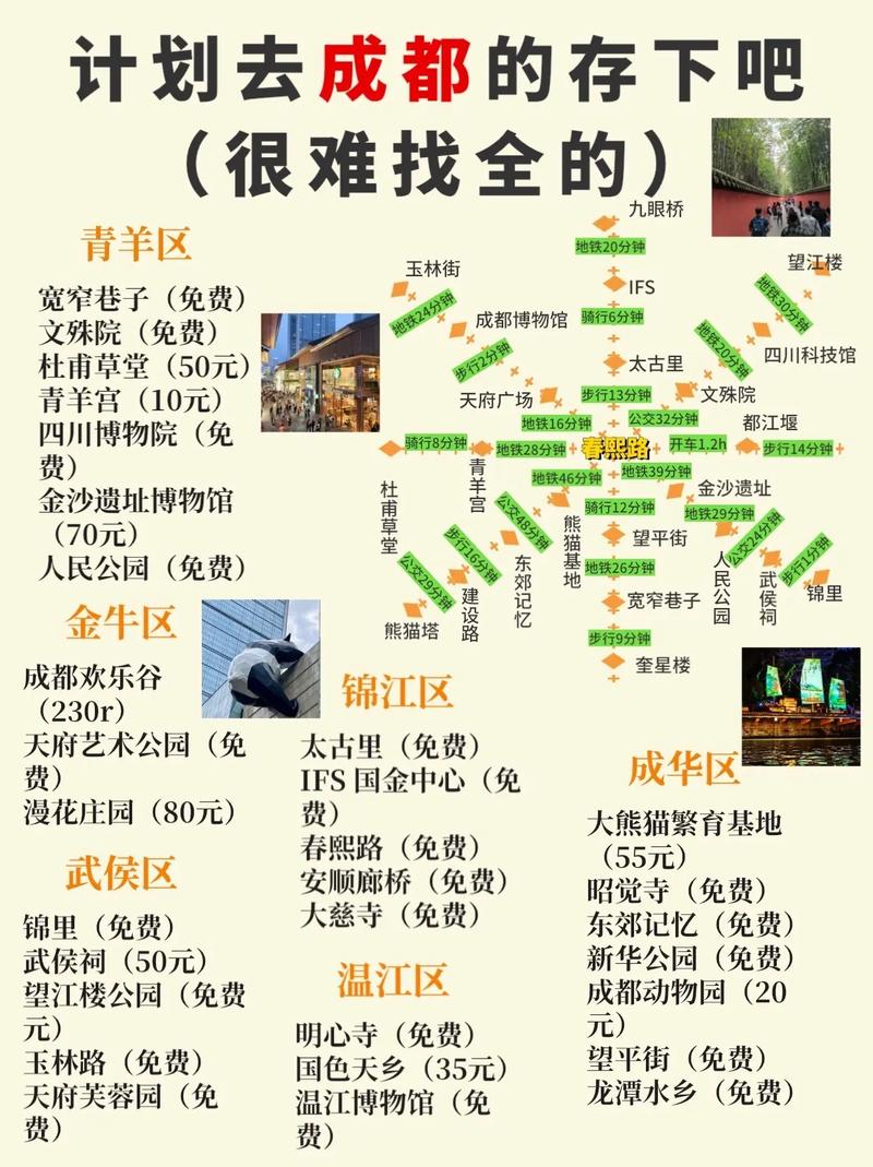 成都六天旅游攻略，如何玩转这座美食与文化并存的城市？-图2