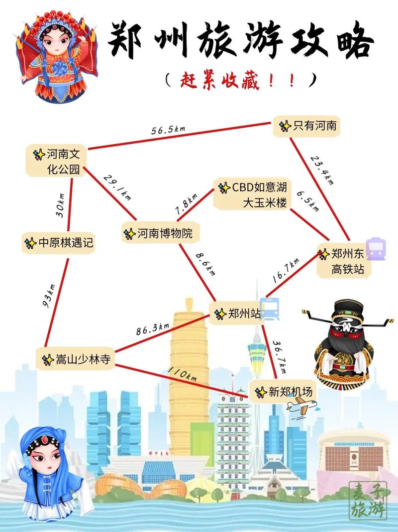 如何玩转郑州市区？一份详尽的旅游攻略告诉你！-图2