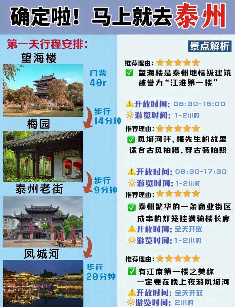 探索江苏泰州，有哪些不容错过的旅游攻略？-图1