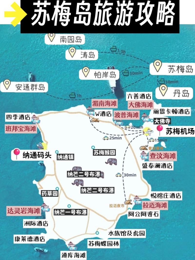 泰国苏梅岛旅游攻略，如何规划一次完美的海岛之旅？-图2