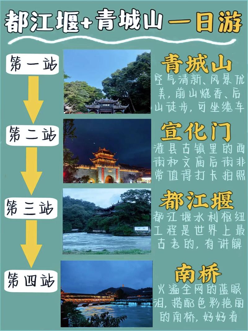 都江堰景区旅游攻略，如何玩转这一世界文化遗产？-图2