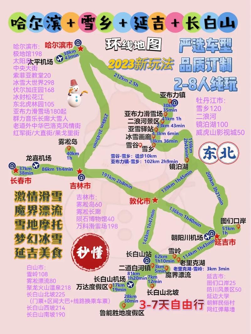 探索东北之美，哪些旅游线路是必游之选？-图2